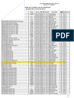 Lich Thi Hk2 2324 Cquy Linh Trung NVC Cap Nhat 22.5.24