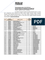 Pengumuman Hasil Tes Tertulis