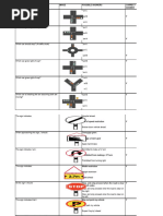 Zim Highway Code | PDF