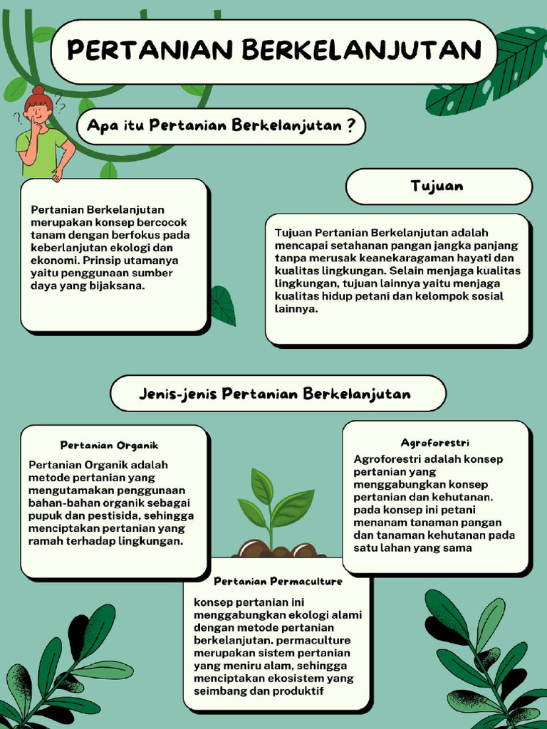 Perkembangan Industri Pertanian dan Keberlanjutan