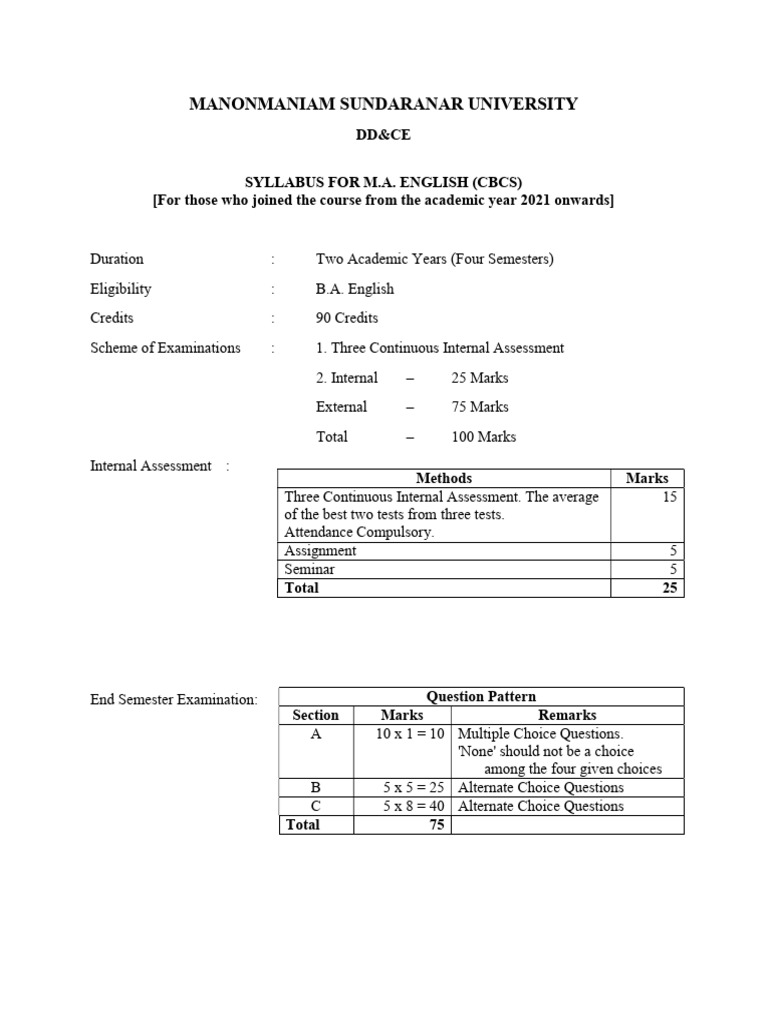 MA English Syllabus at MS University | PDF | English Poetry | American ...