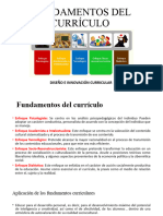 Fundamentos Del Currículo