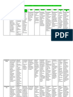 Cuadro Comparativo Técnicas de Capacitación