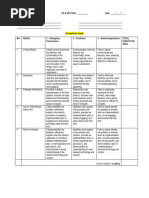 RUBRIC Group and Individual