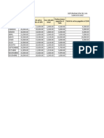 Determinacion de Iva Ejercicio 2022 Luz Maria Alarcon