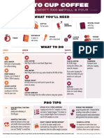 How To Cup Coffee Cheatsheet