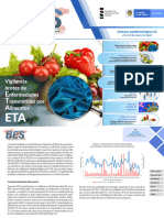 Vigilancia Brotes de Nfermedades Ransmitidas Por Limentos: Boletín Epidemiológico Semanal