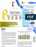 Comportamiento Epidemiológico Del Cáncer en Menores de 18 Años, Colombia, 2021