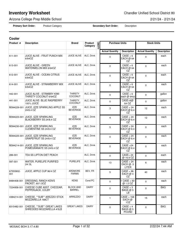 Inventory 20240222 | PDF | Milk | Fruit