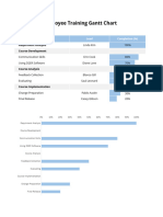 Employee Training Gantt Chart