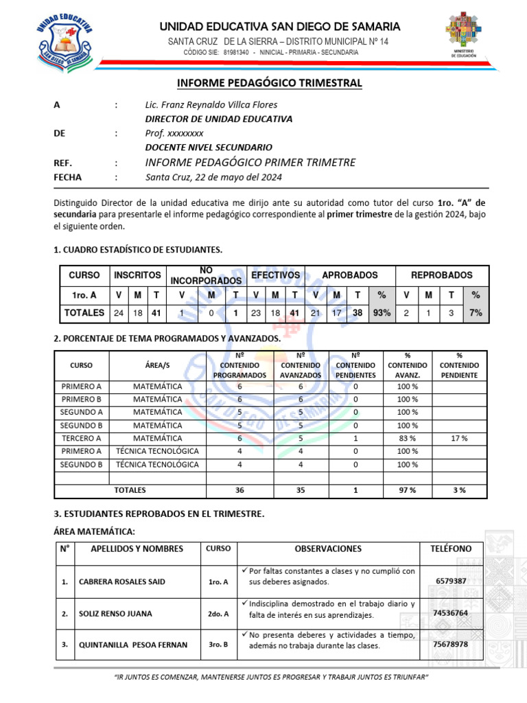 Informe Pedagógico Trimestral 2024 | PDF | Educación Secundaria | Maestros