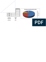 Elecciones generales 2011 Uceda