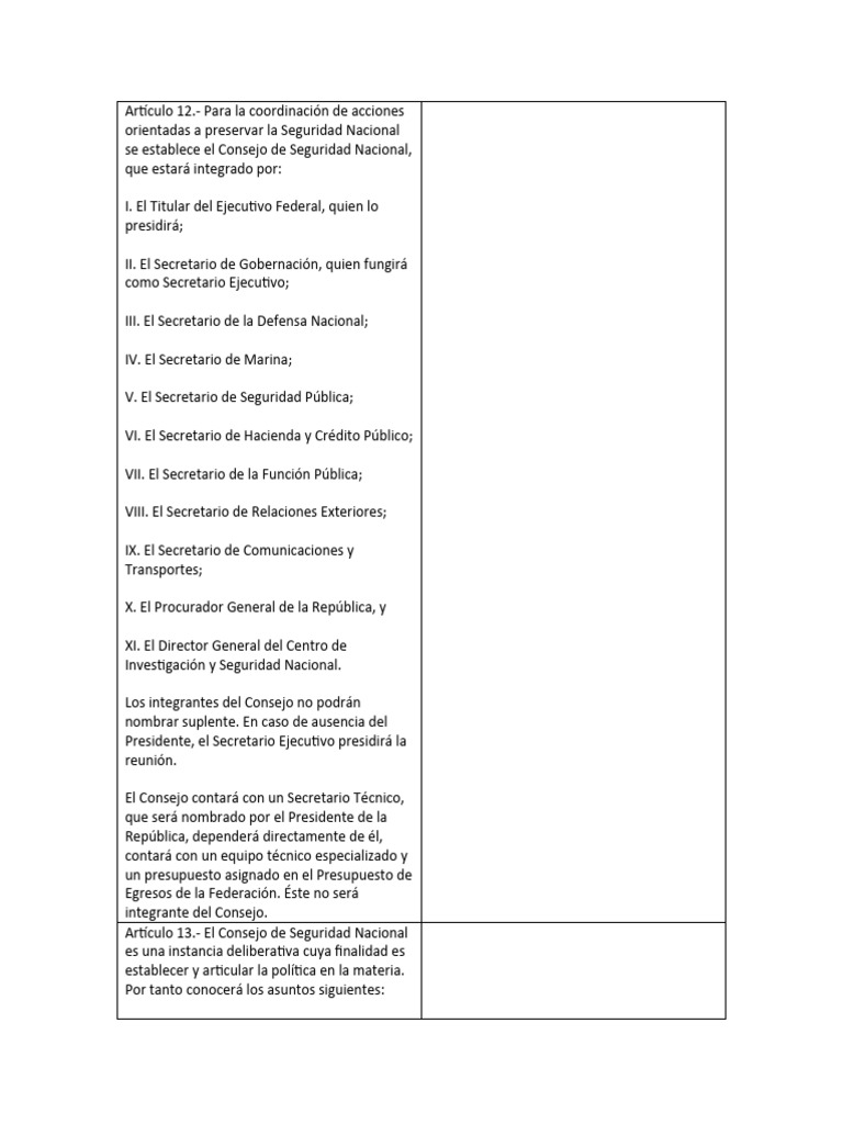 Ley General Del Sistema Nacional de Seguridad Publica Cuadro de Doble ...