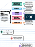 Cuadro Sinoptico Alternativas Etapa Productiva