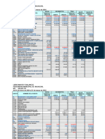 Catalogo de Cuentas Enero-Marzo de 2024