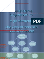 Lezione 15.11 Subsistema Organizzativo