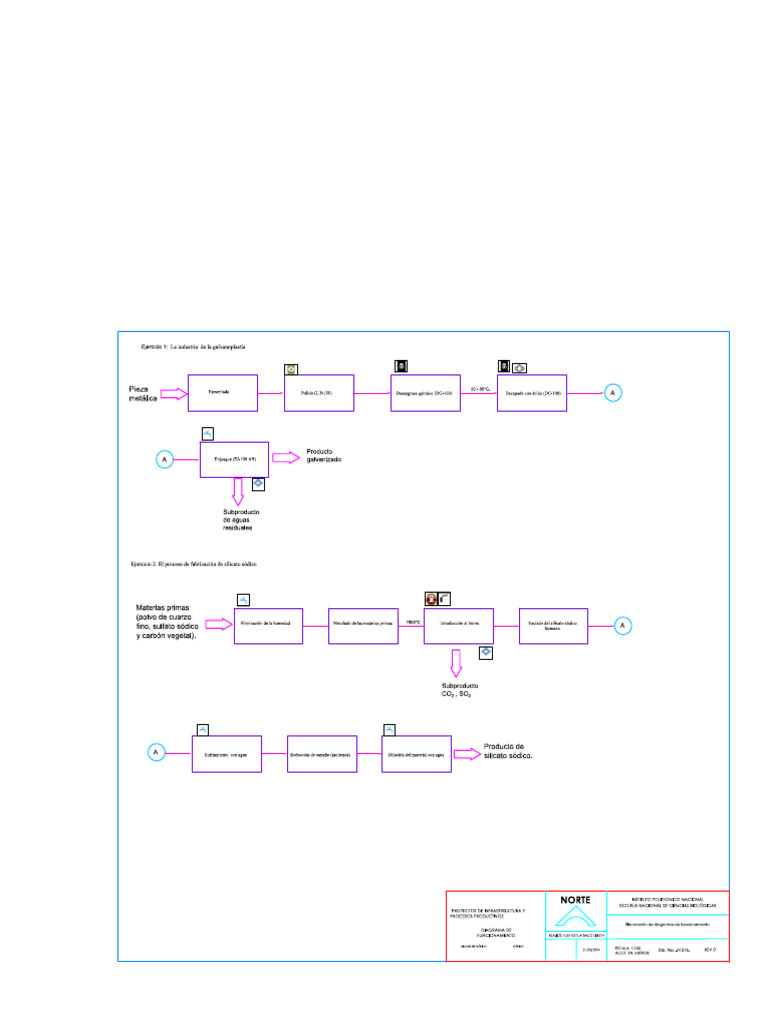 Diagrama Funcionamiento | PDF