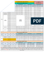 Pre - Medical-Time Table (30-05-24 To 01-06-24)