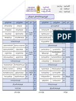 2APG - Repartition Annuelle Activite Scientifique - QMZN