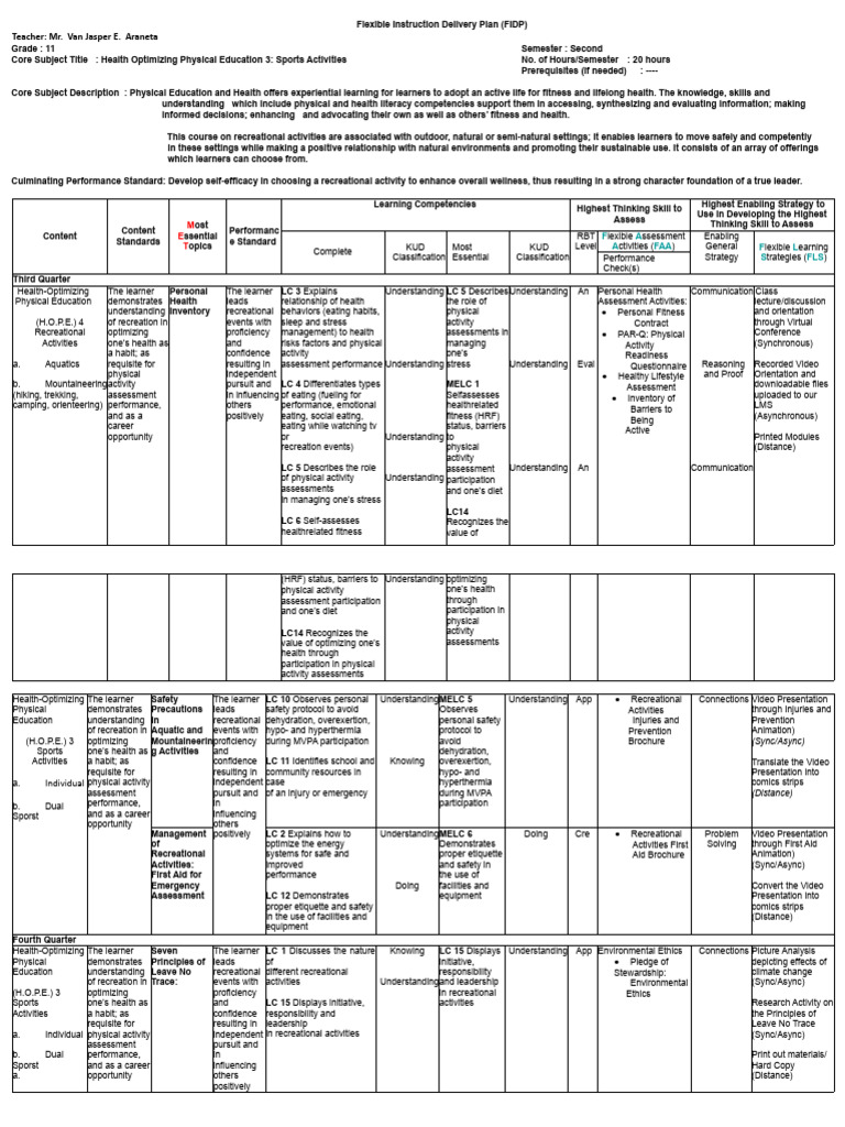 Health Optimizing PE Plan for Grade 11 | PDF | Physical Education ...