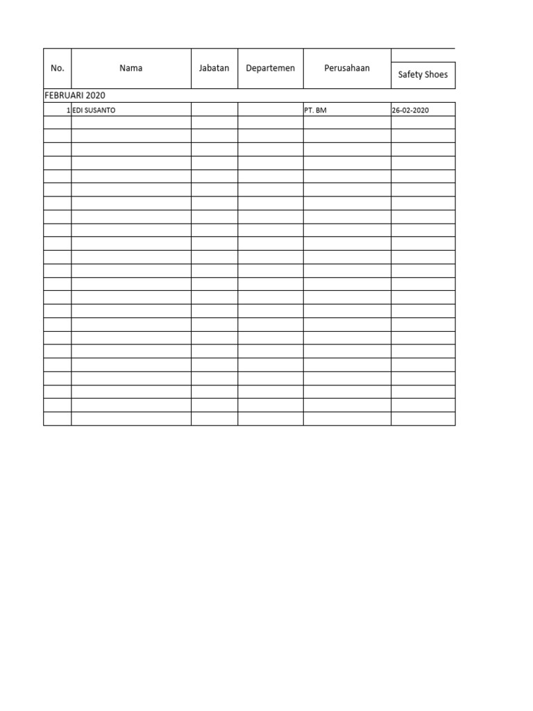 APD Inventory and Department Overview | PDF