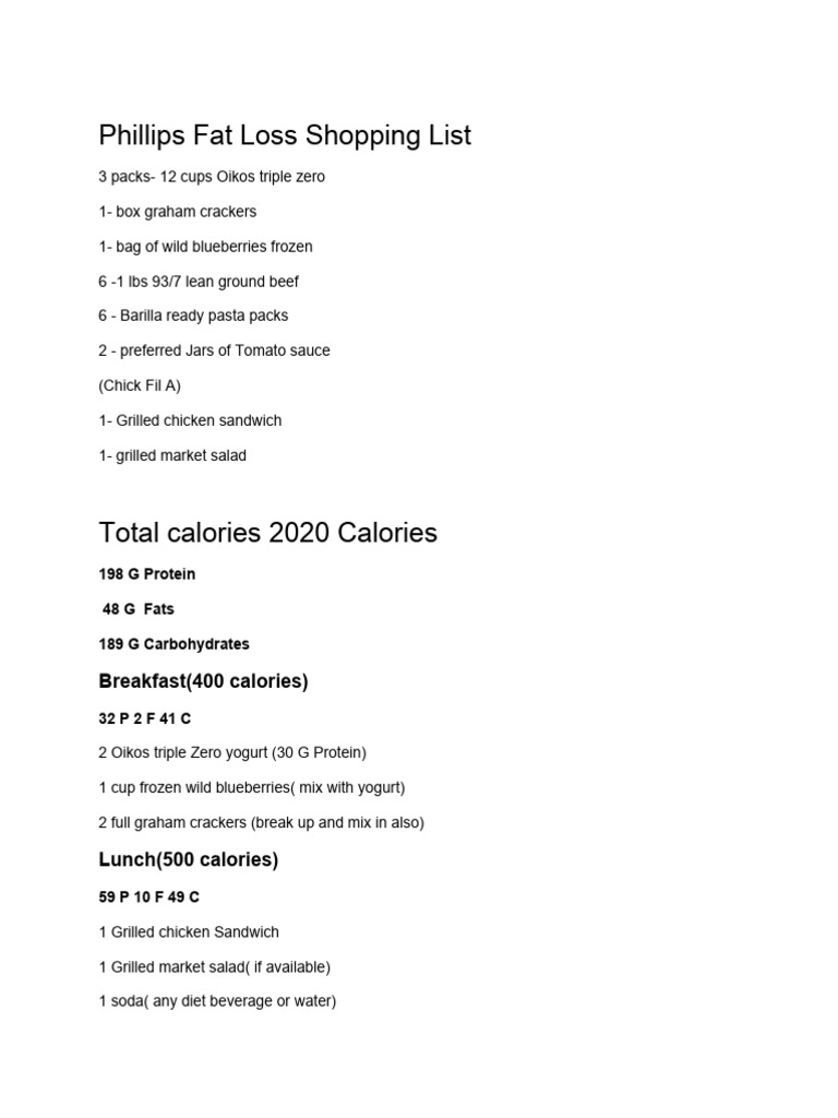 Phillips Shopping List | PDF