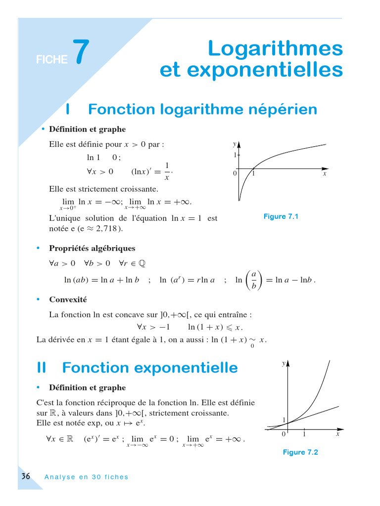 Logarithmes et exponentielles expliqués | PDF | Fonction exponentielle ...