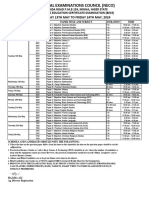 2024 Bece Timetable