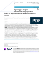 Phenotypic and genotypic analysis of antimicrobial resistance and population structure of gastroenteritis-related Aeromonas isolates