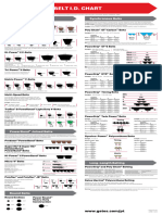 Catalogs - BELT I.D. CHART 2012 SM1