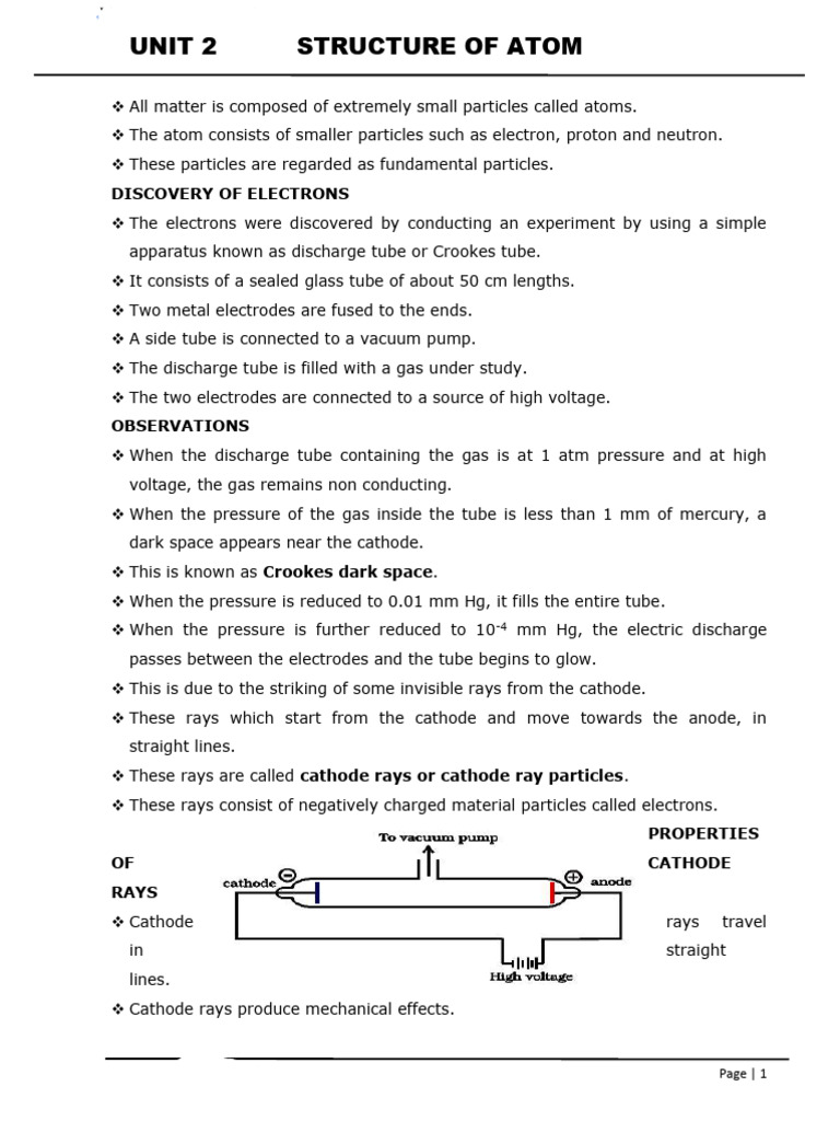 structure-of-atom-notes-pdf-emission-spectrum-spectroscopy