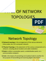 Types of Network Topologies