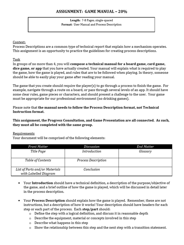 Game Manual Assignment Guidelines | PDF | Technical Communication ...