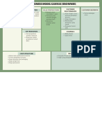 Green simple business model canvas poster (3)