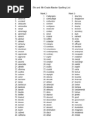 Grade 6 Spelling Words List 2025 | PDF