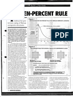 Hart Smith 10% Rule