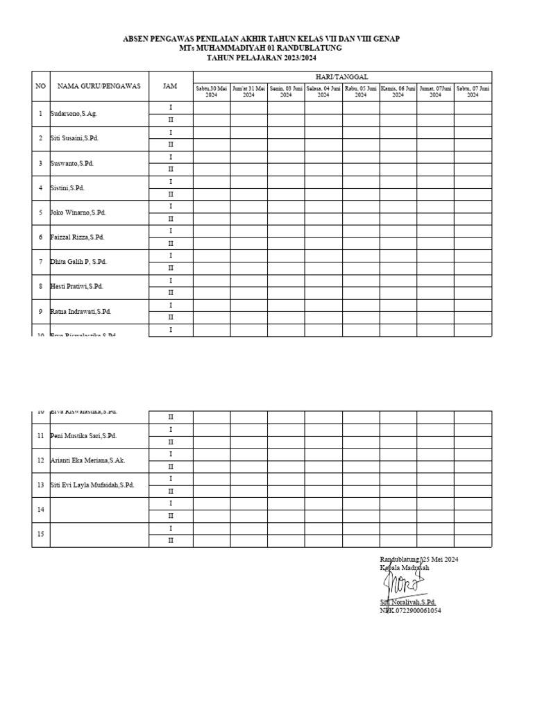 Absen pengawas pdf