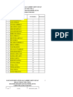 Daftar Nama Peserta