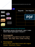 Kemagnetan Dan Induksi Elektromagnetik