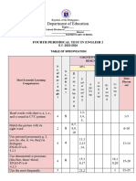 Q4 - English 2 RPS