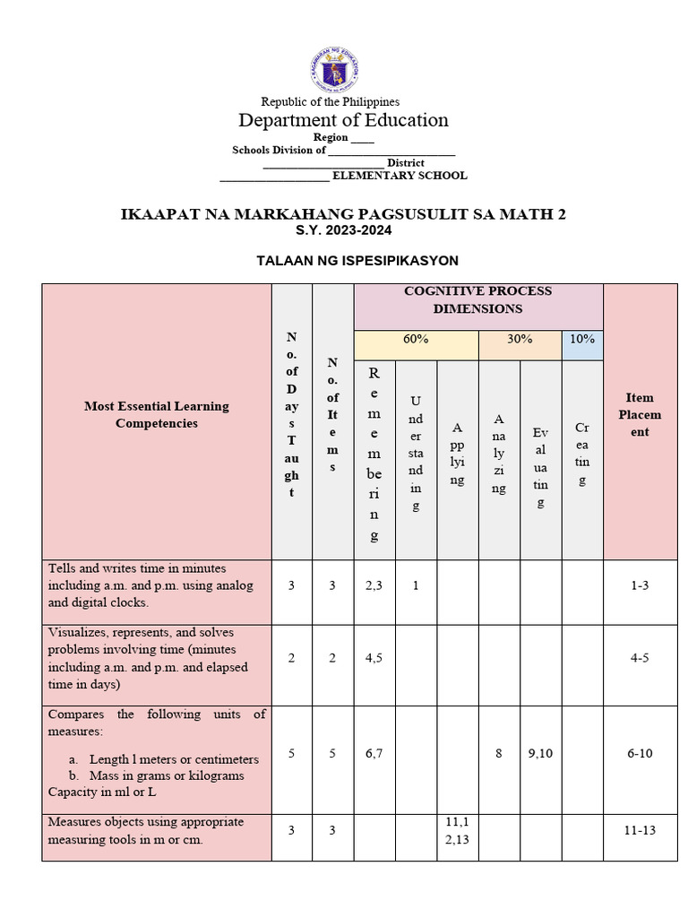 Q4 - Math 2 RPS | PDF