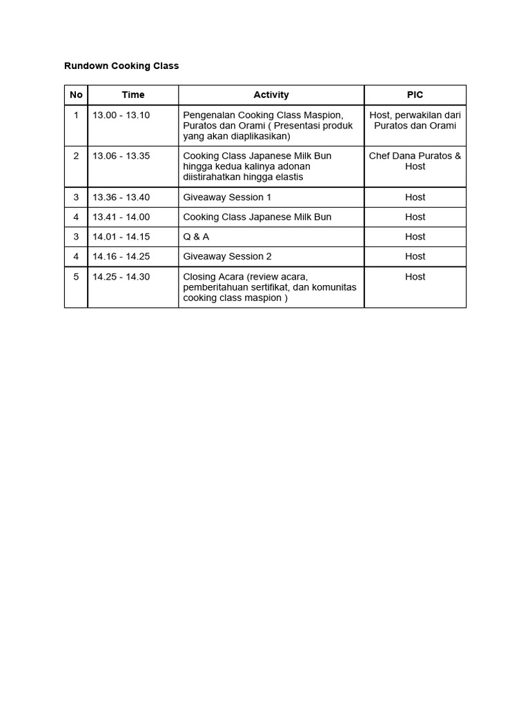 Rundown Cooking Class | PDF