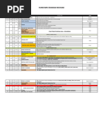 Template Rundown Acara Excel | PDF