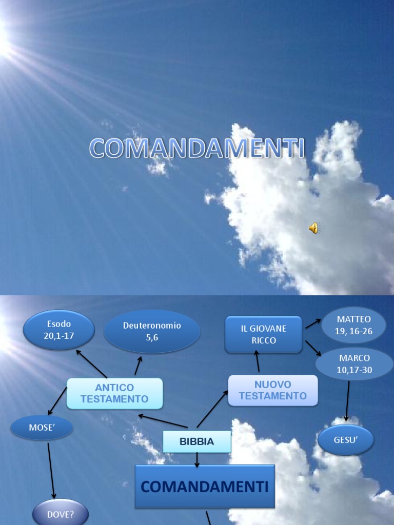 Sursum corda – «Puro e disposto a salire alle stelle» (Dante, Purg. XXXIII,  145), image size:768x1024