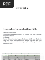 Pengertian Pivot Table | PDF