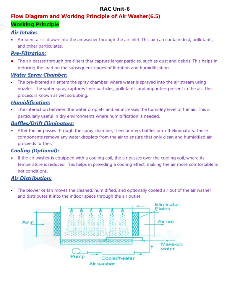 Air Washer: Flow Diagram & Principle | PDF