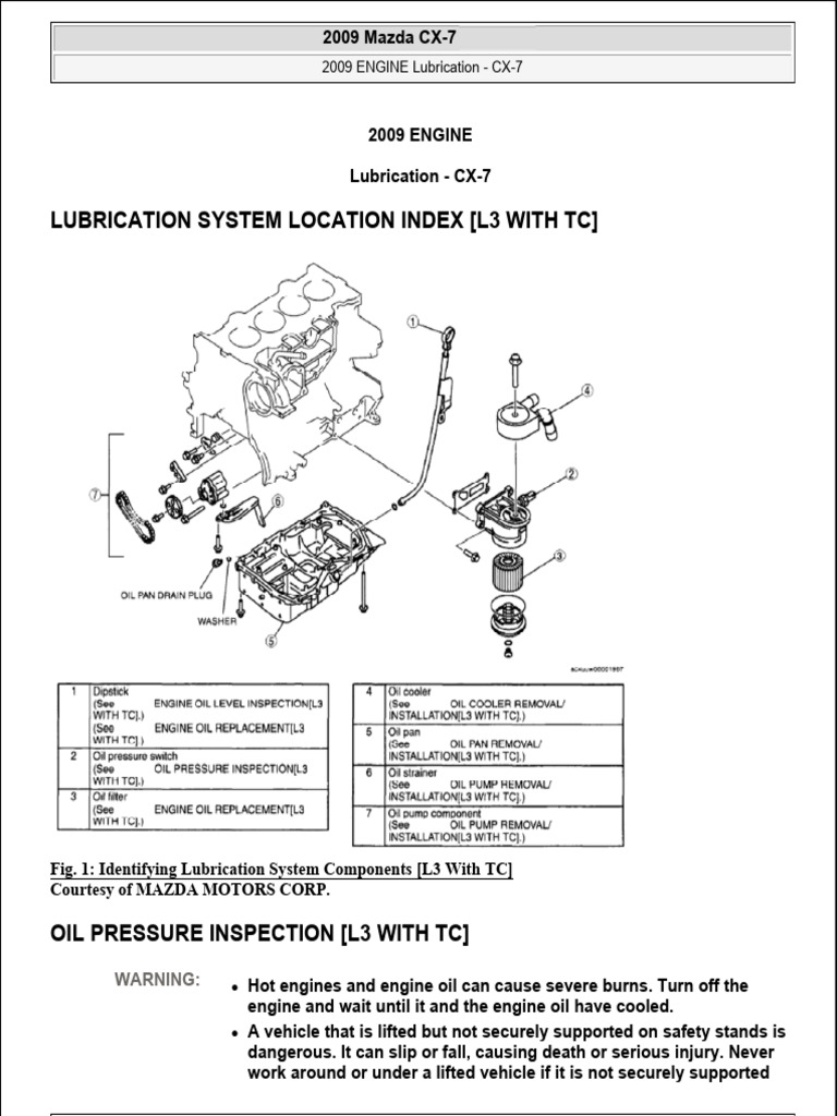 2007 MAZDA CX 7 REPAIR MANUAL visual data 2