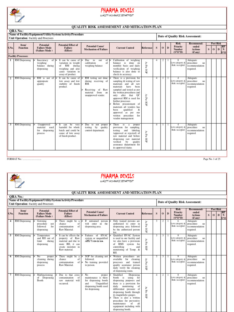 Risk Assessment For Facility - Process | Download Free PDF | Filtration ...