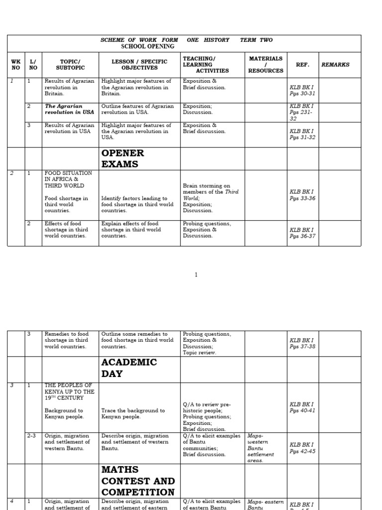 2024 History Form 1 Schemes of Work | PDF