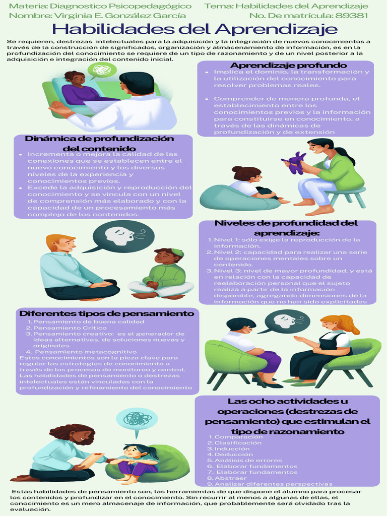 Habilidades de Aprendizaje y Pensamiento Crítico | PDF | Aprendizaje ...